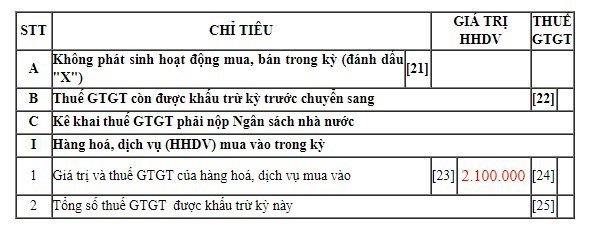 Cách kê khai hóa đơn không chịu thuế GTGT