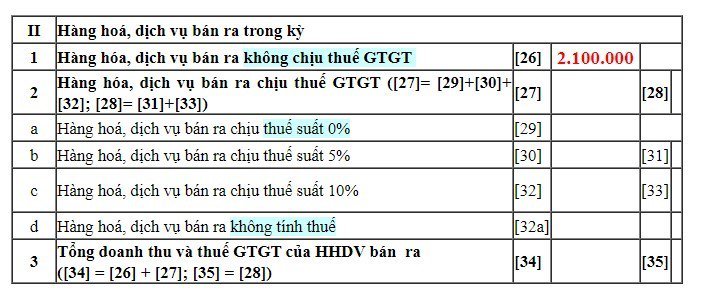 .Cách kê khai hóa đơn không chịu thuế GTGT