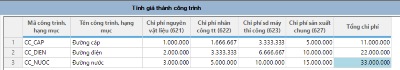 Tính năng phiên bản v2025.1.2.1 phần mềm kế toán Boro eAccounting