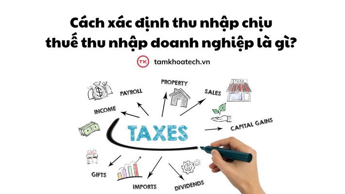 Cách xác định thuế thu nhập doanh nghiệp