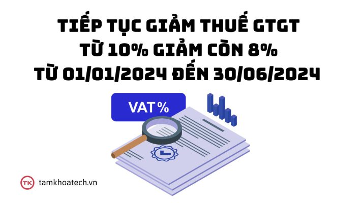 Tiếp tục giảm thuế GTGT từ 10% còn 8%